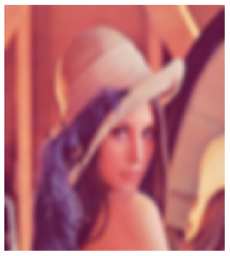 Cryptography 10 00004 i018 Cryptography 10 00004 i018