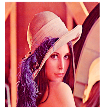 Cryptography 10 00004 i025 Cryptography 10 00004 i025