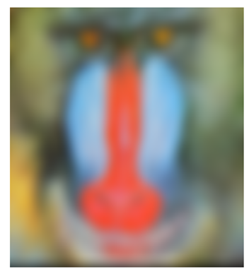 Cryptography 10 00004 i050 Cryptography 10 00004 i050