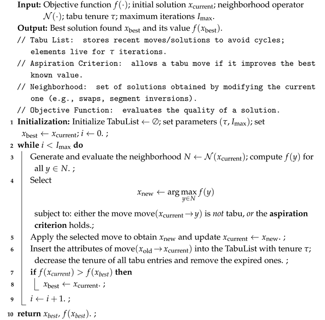 Cryptography 10 00008 i001