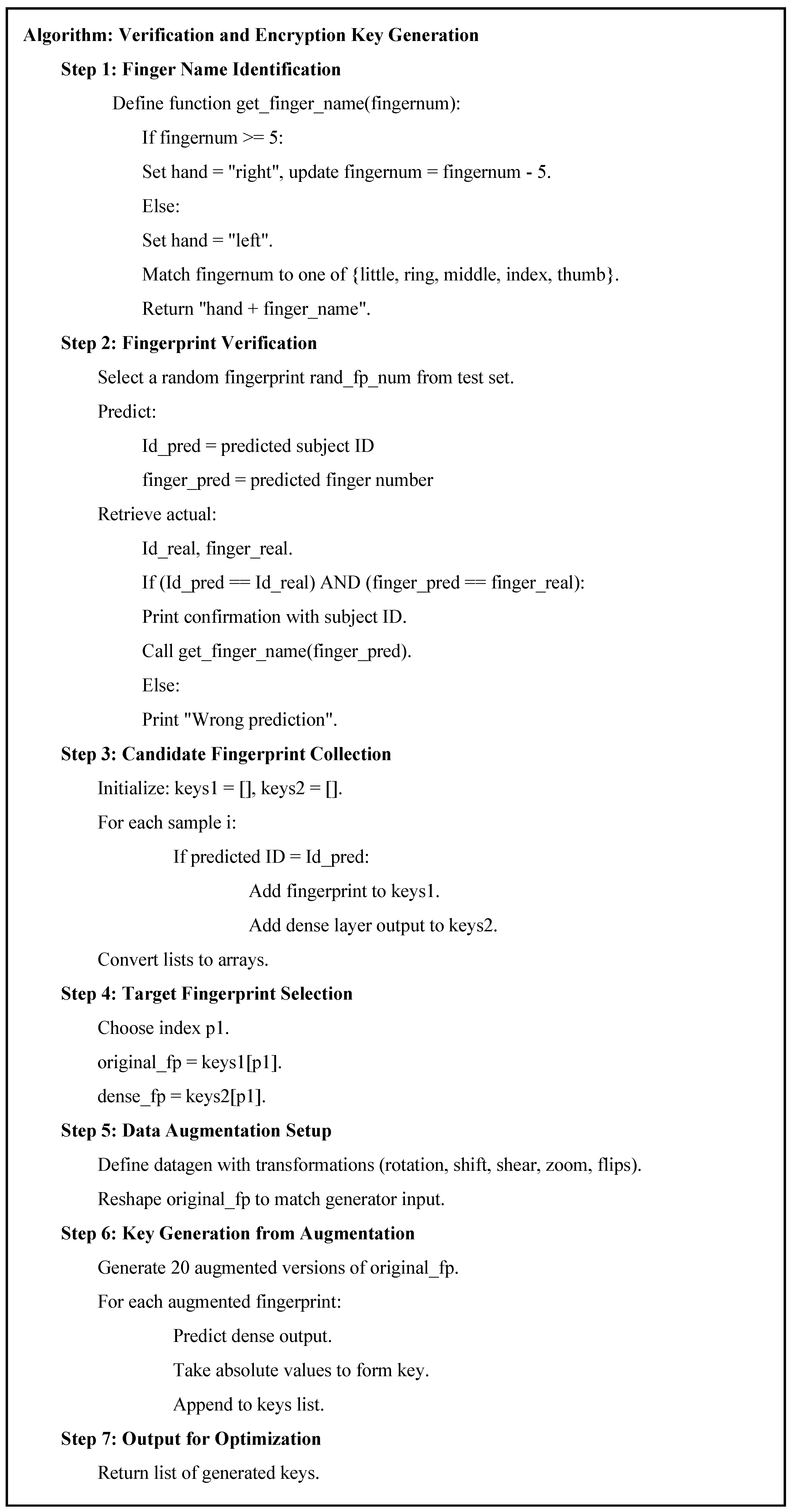 Cryptography 10 00016 g005 Cryptography 10 00016 g005