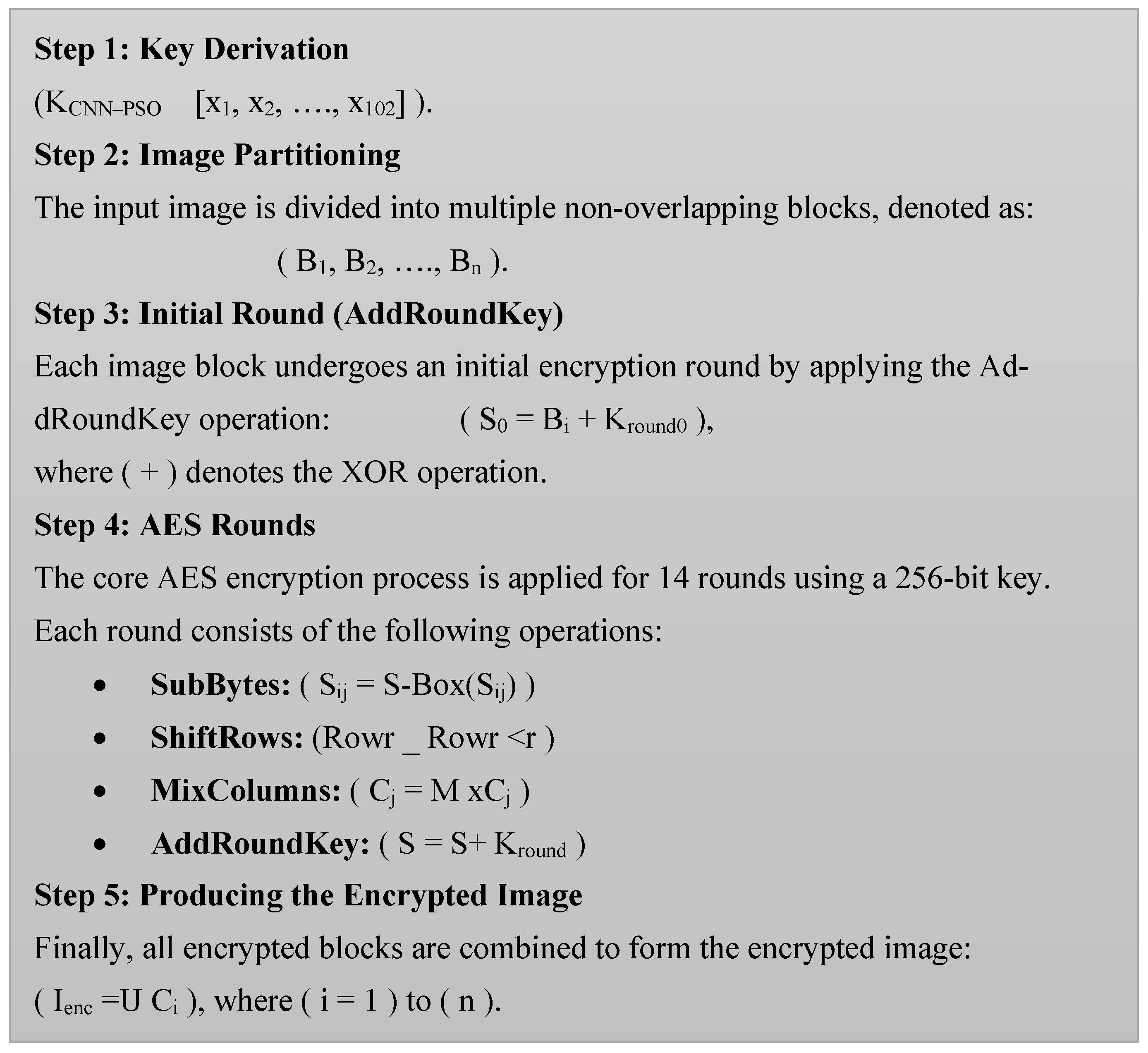 Cryptography 10 00016 g006 Cryptography 10 00016 g006
