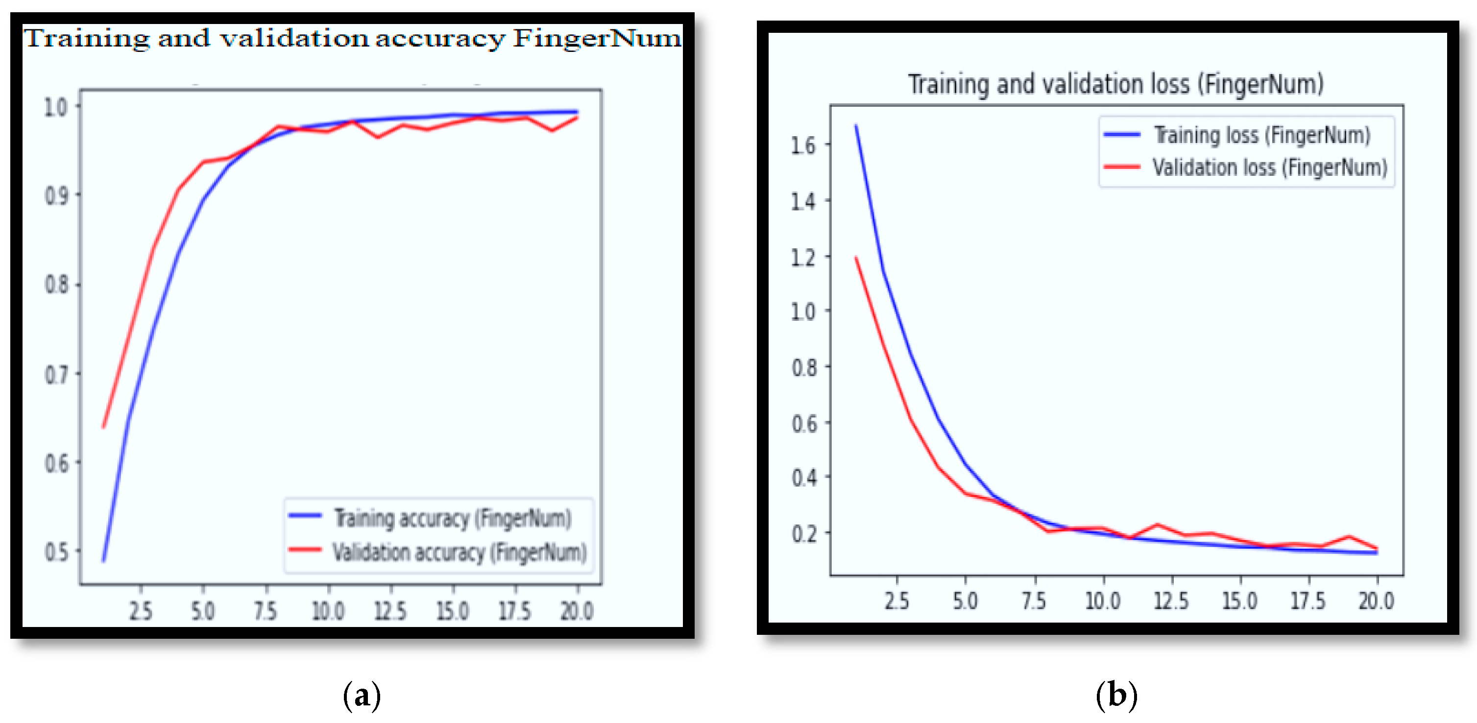 Cryptography 10 00016 g009 Cryptography 10 00016 g009
