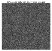 Cryptography 10 00016 i018 Cryptography 10 00016 i018
