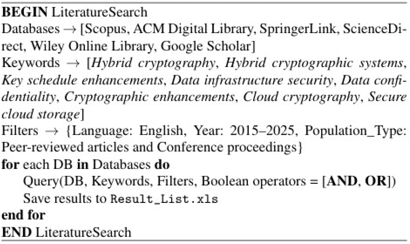 Cryptography 10 00019 g001 Cryptography 10 00019 g001