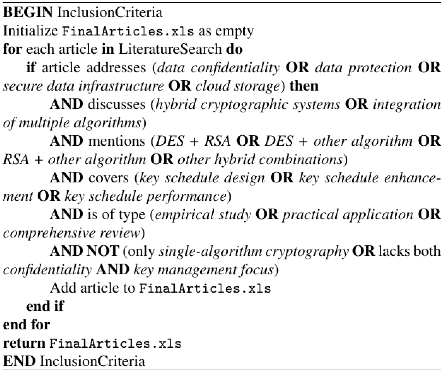 Cryptography 10 00019 g002 Cryptography 10 00019 g002
