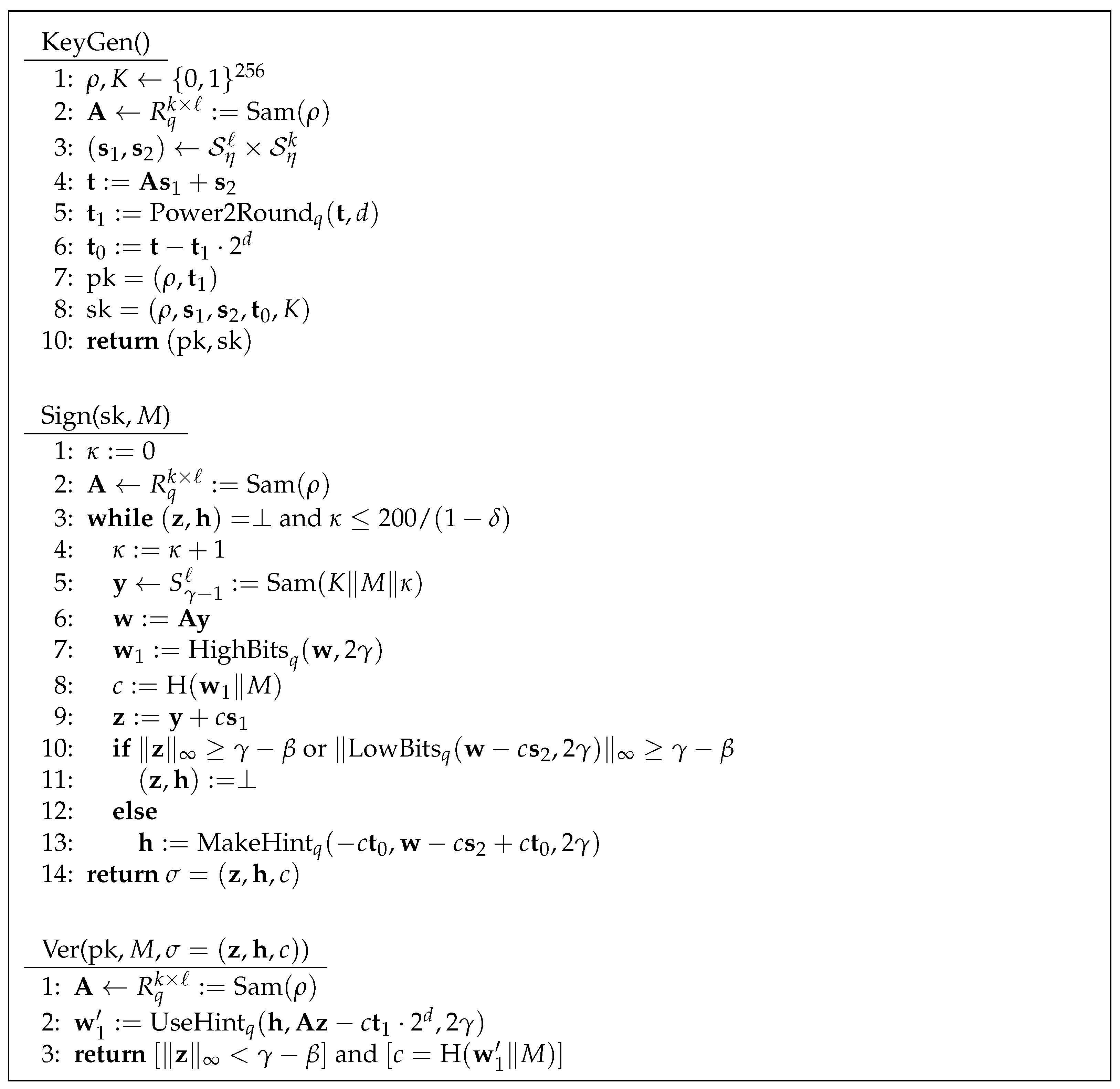 Cryptography 10 00033 g001 Cryptography 10 00033 g001