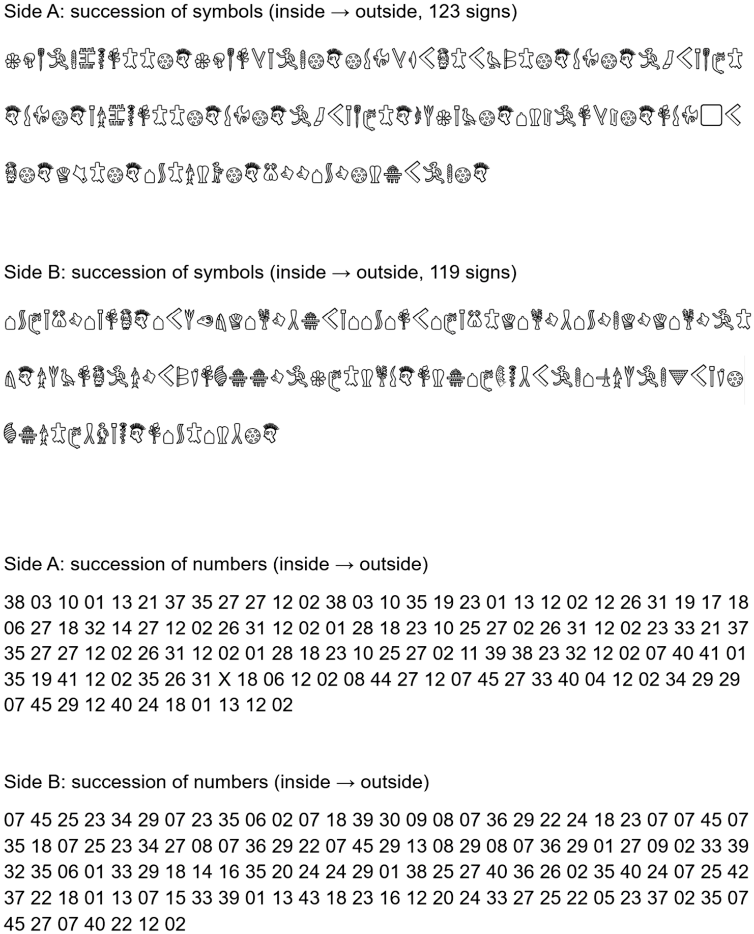 Cryptography 10 00060 g003 Cryptography 10 00060 g003