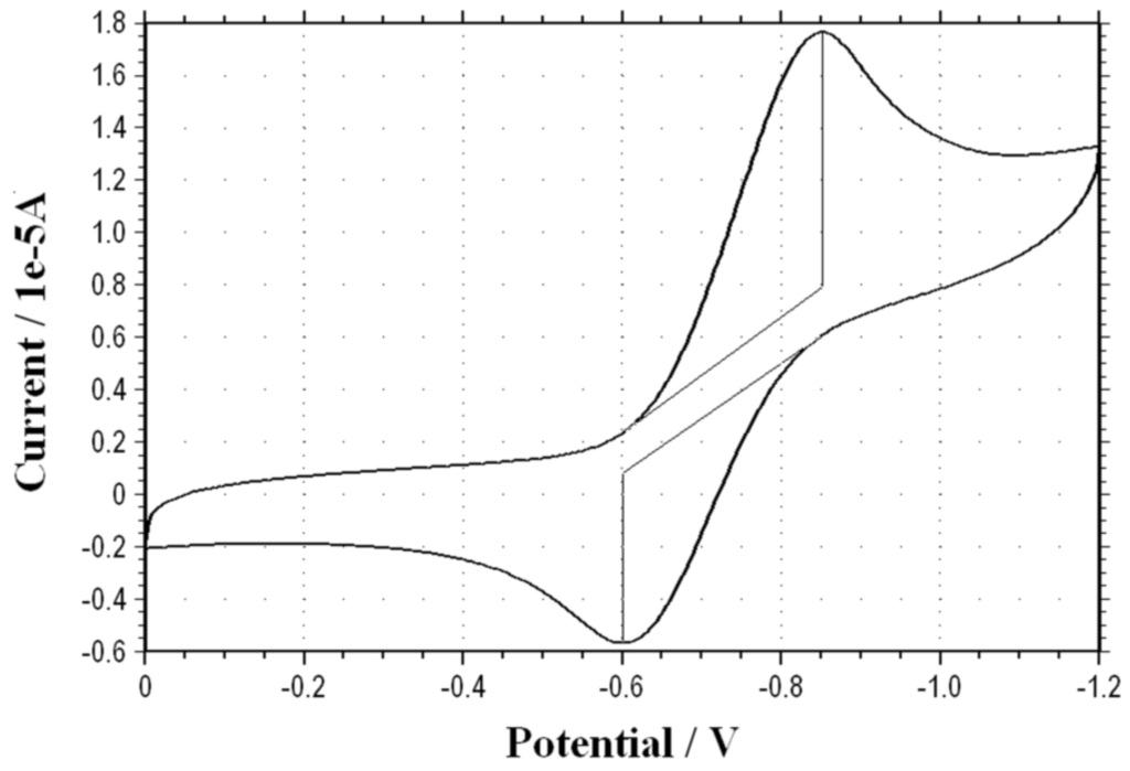 Crystals 01 00120f4 1024