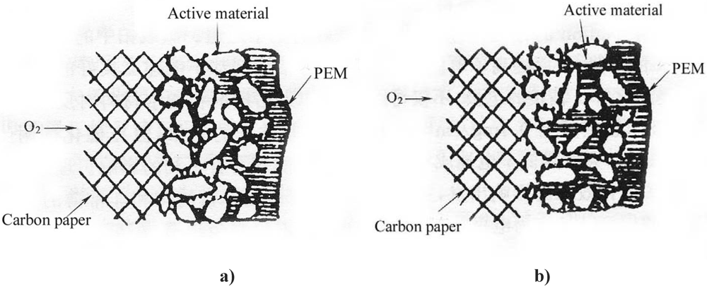 Crystals 02 00022 g002