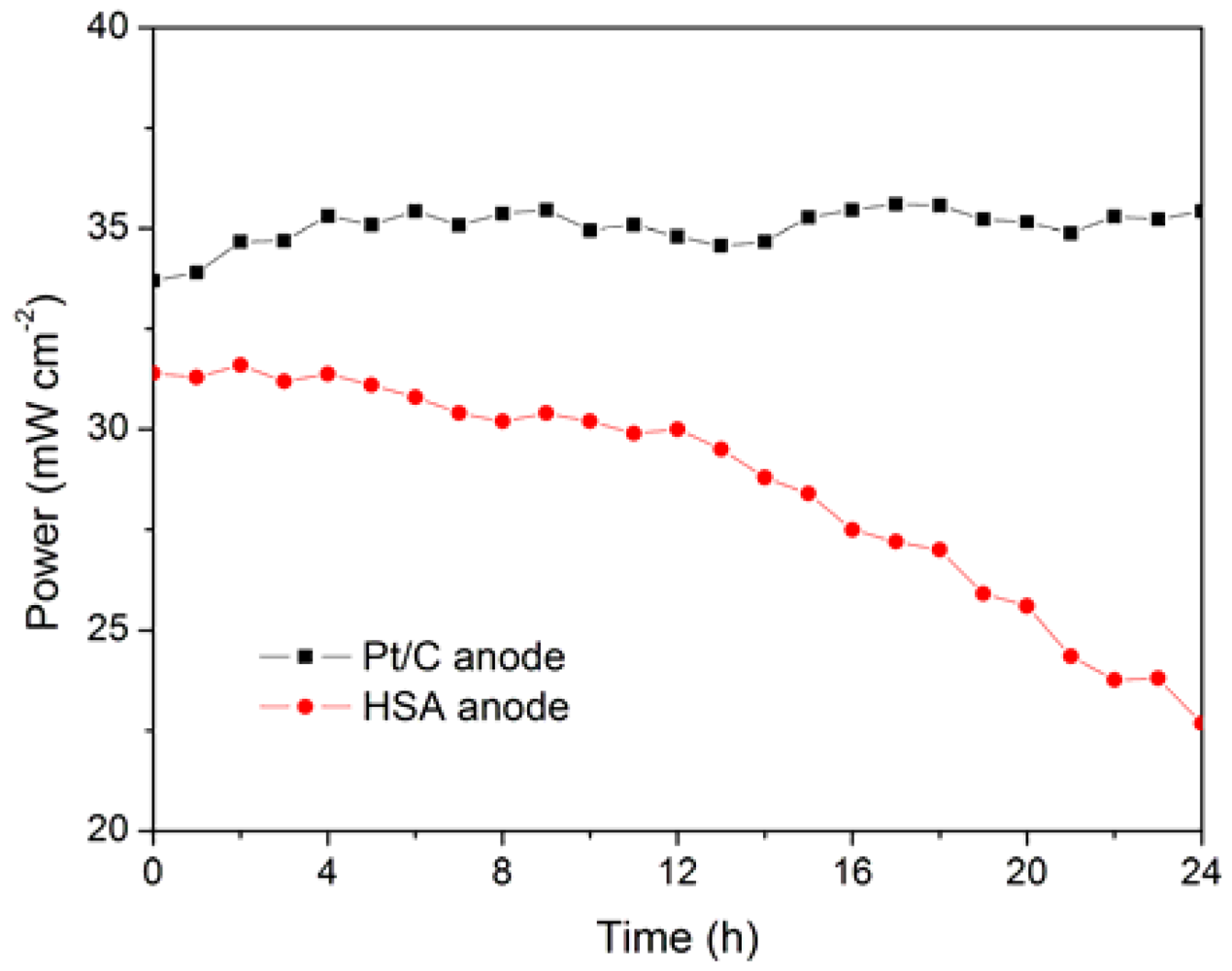 Crystals 02 00022 g006