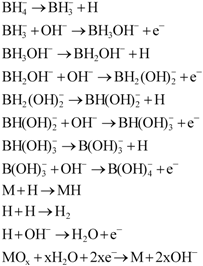 Crystals 02 00022 i001