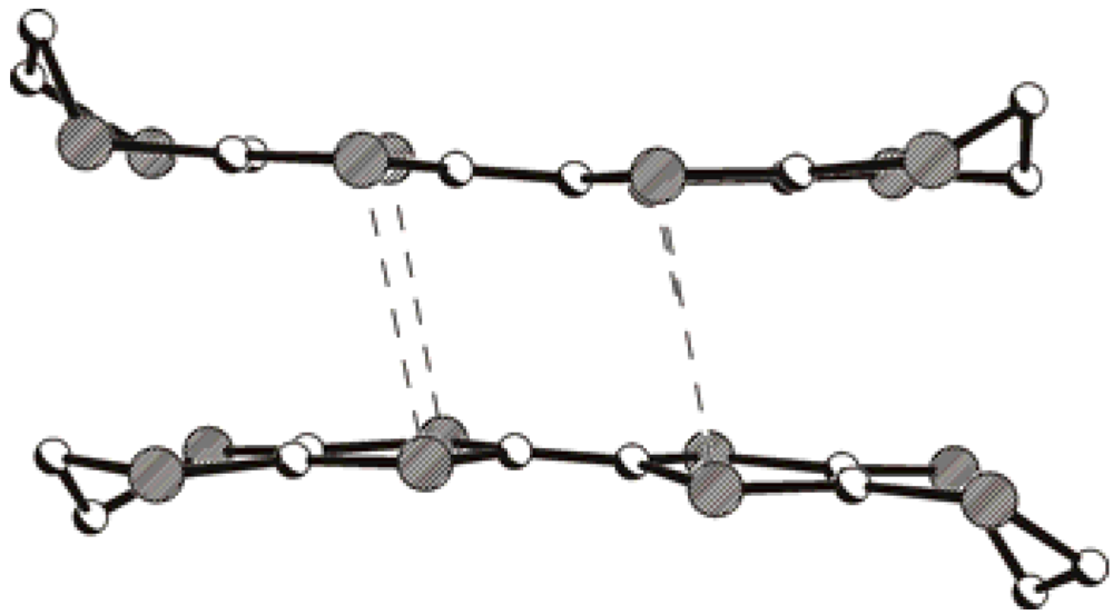 Crystals 02 00043 g003 1024