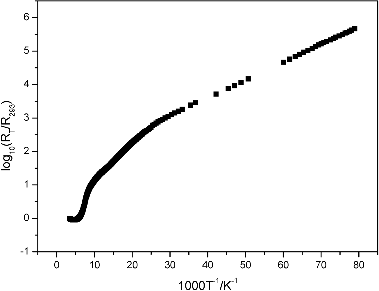 Crystals 02 00043 g004