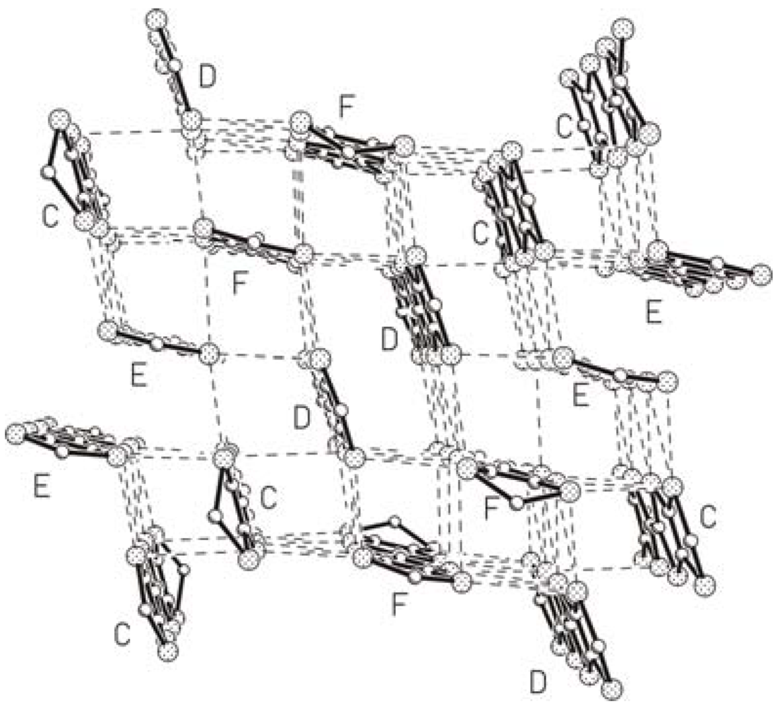 Crystals 02 00043 g011