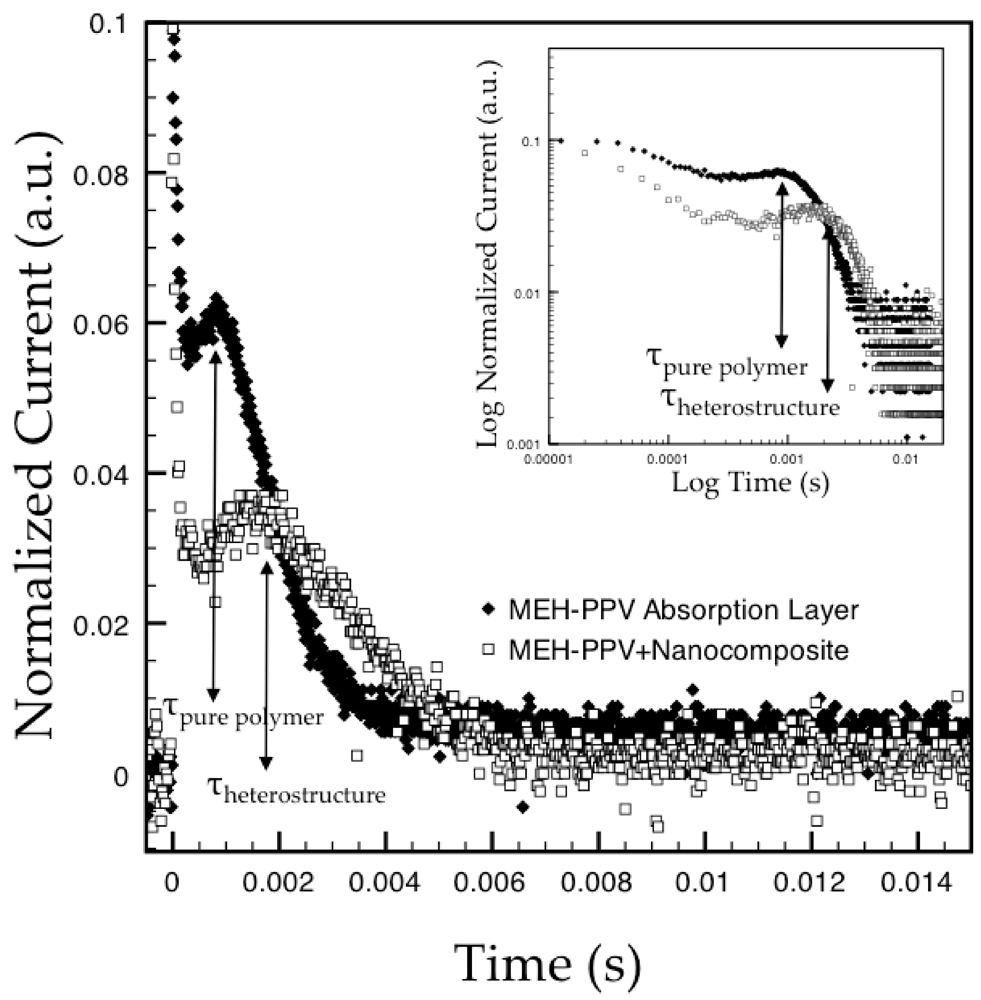 Crystals 02 00078 g002 1024