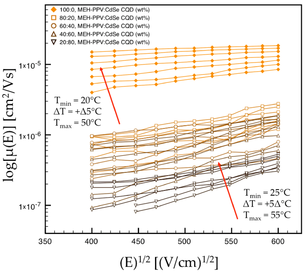 Crystals 02 00078 g003