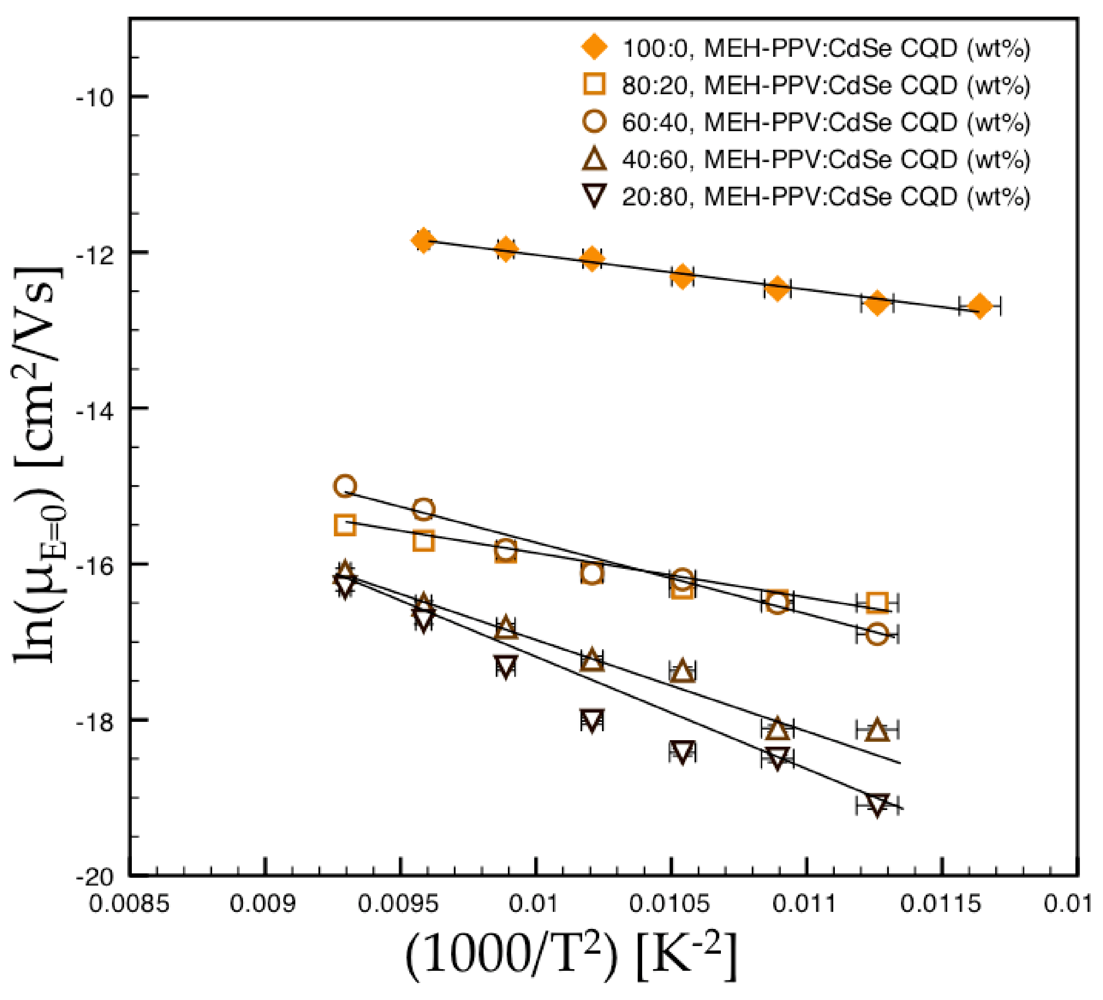 Crystals 02 00078 g004