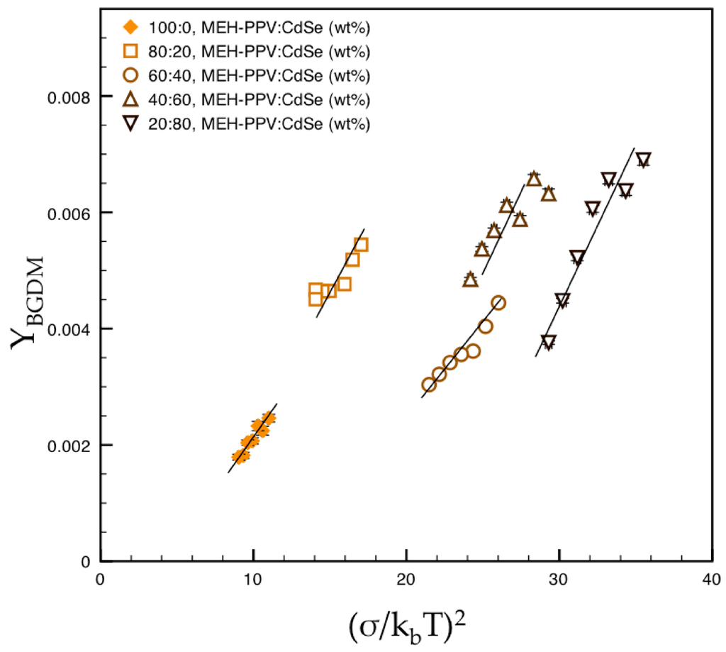 Crystals 02 00078 g005 1024