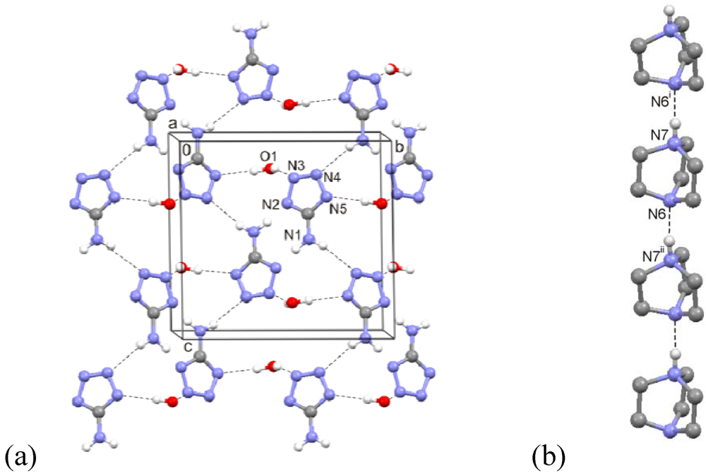 Crystals 02 00096 g003 1024