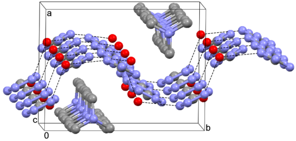 Crystals 02 00096 g004