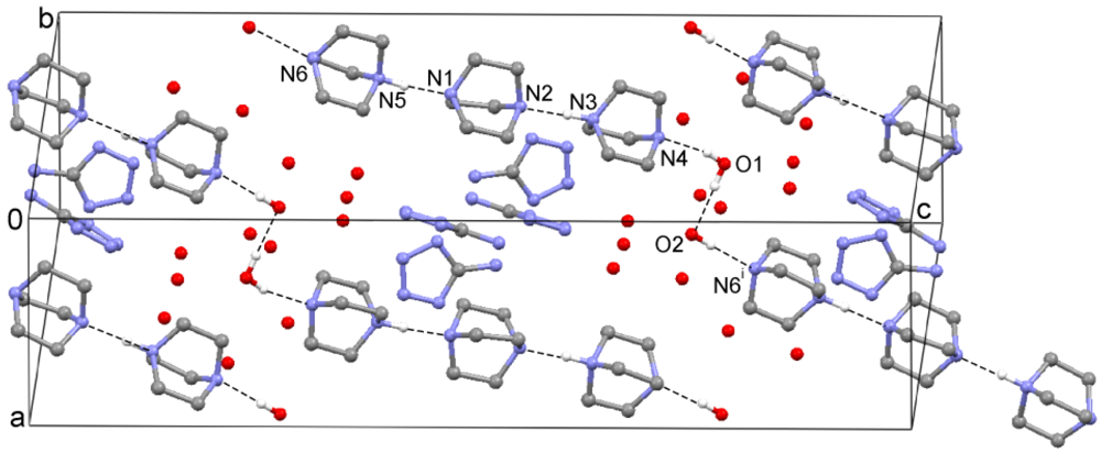 Crystals 02 00096 g005