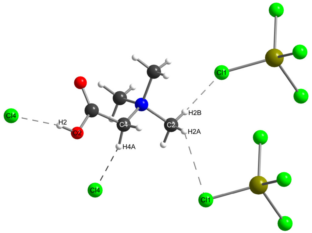 Crystals 02 00110 g002 1024