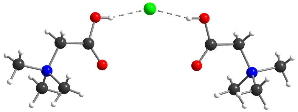 Crystals 02 00110 g003 1024