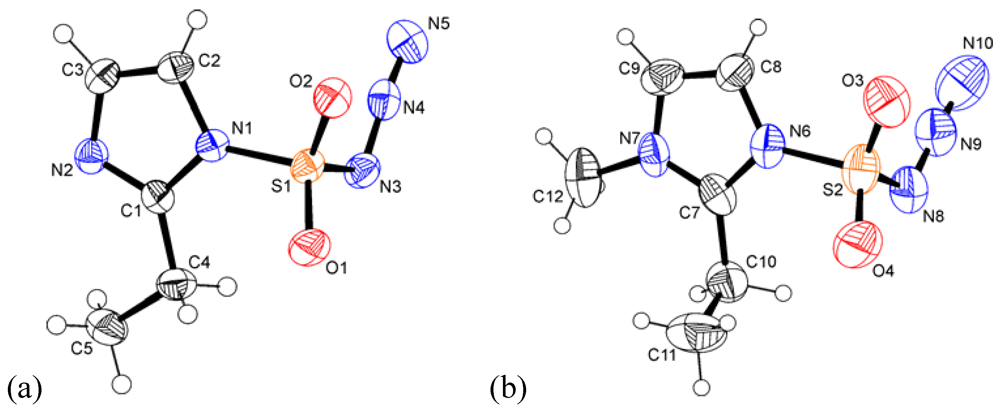 Crystals 02 00118 g001