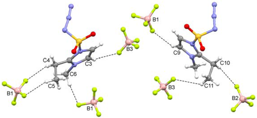 Crystals 02 00118 g003