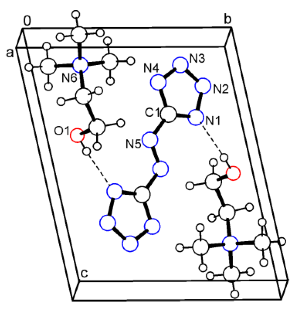 Crystals 02 00127 g005 1024