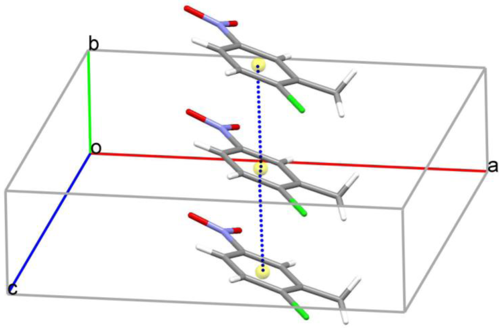 Crystals 02 00137 g003