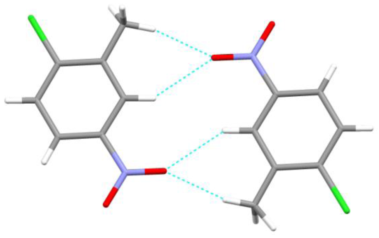 Crystals 02 00137 g004