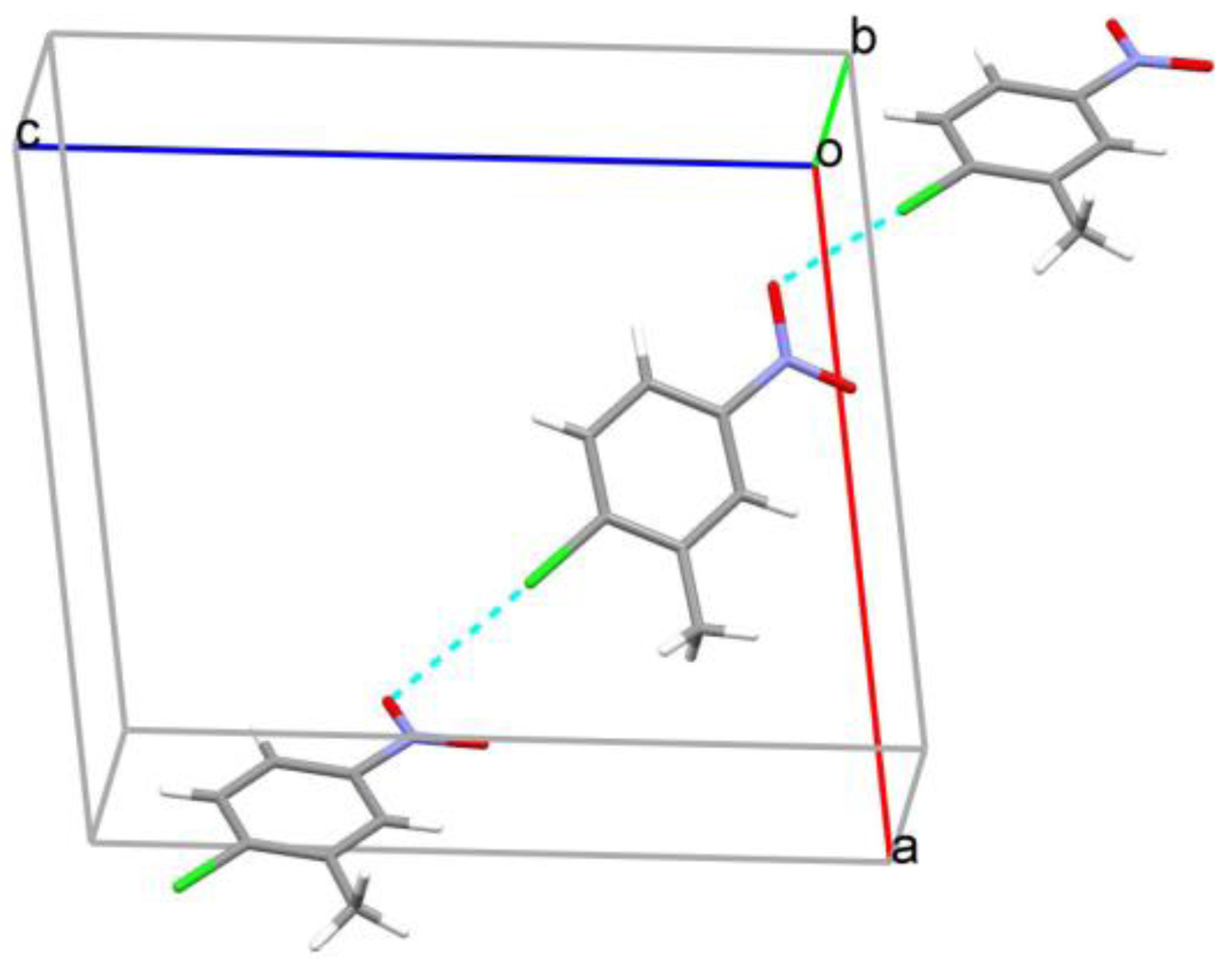 Crystals 02 00137 g005