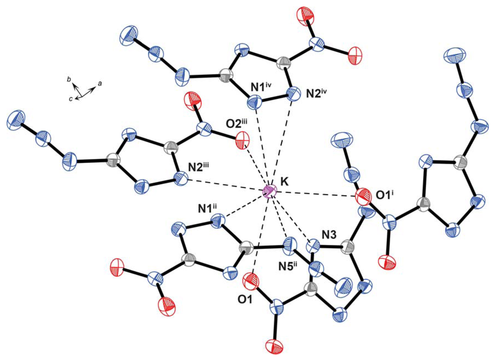 Crystals 02 00294 g007 1024