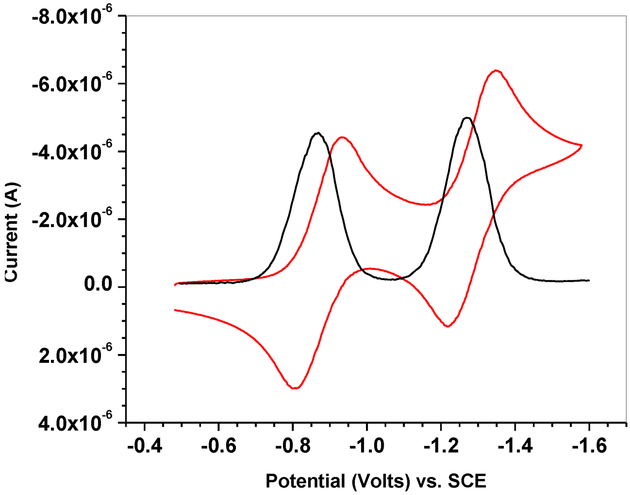 Crystals 02 00446 g001