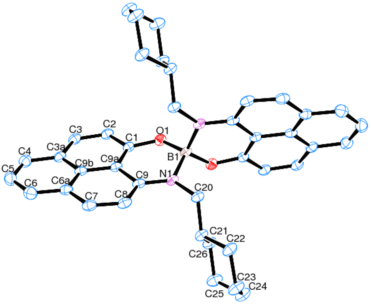 Crystals 02 00446 g002