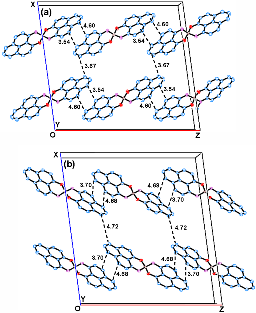 Crystals 02 00446 g004