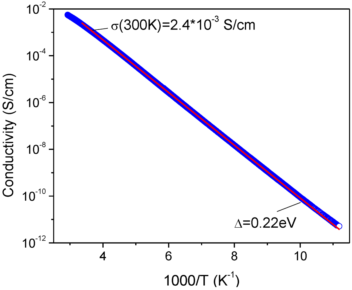 Crystals 02 00446 g008