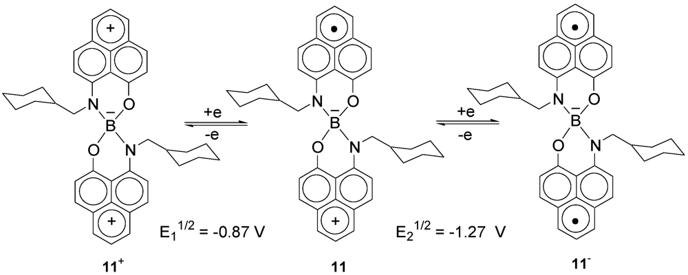 Crystals 02 00446 g013 1024