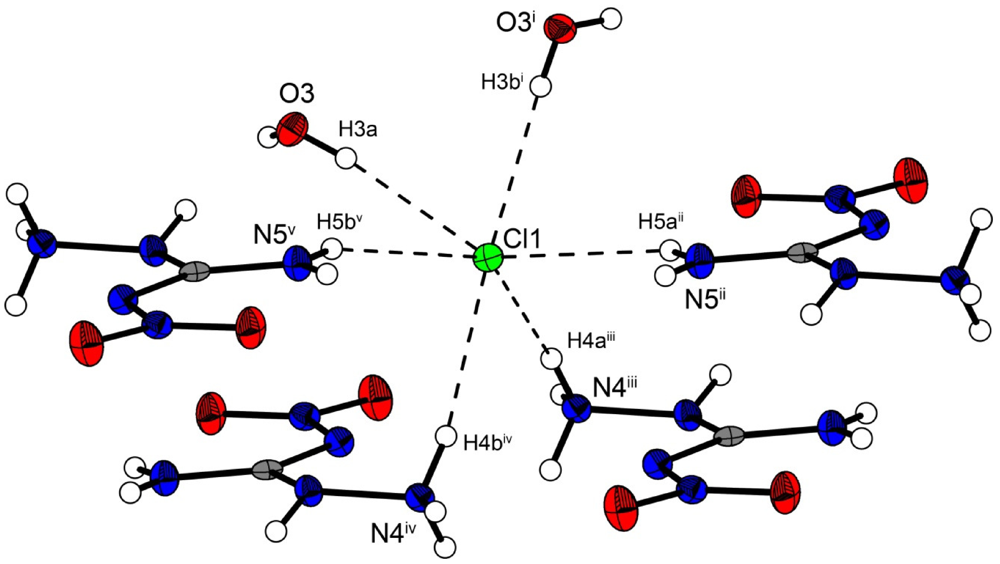 Crystals 02 00675 g003
