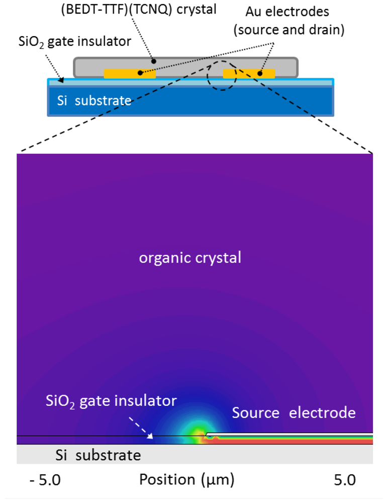 Crystals 02 00730 g001 1024
