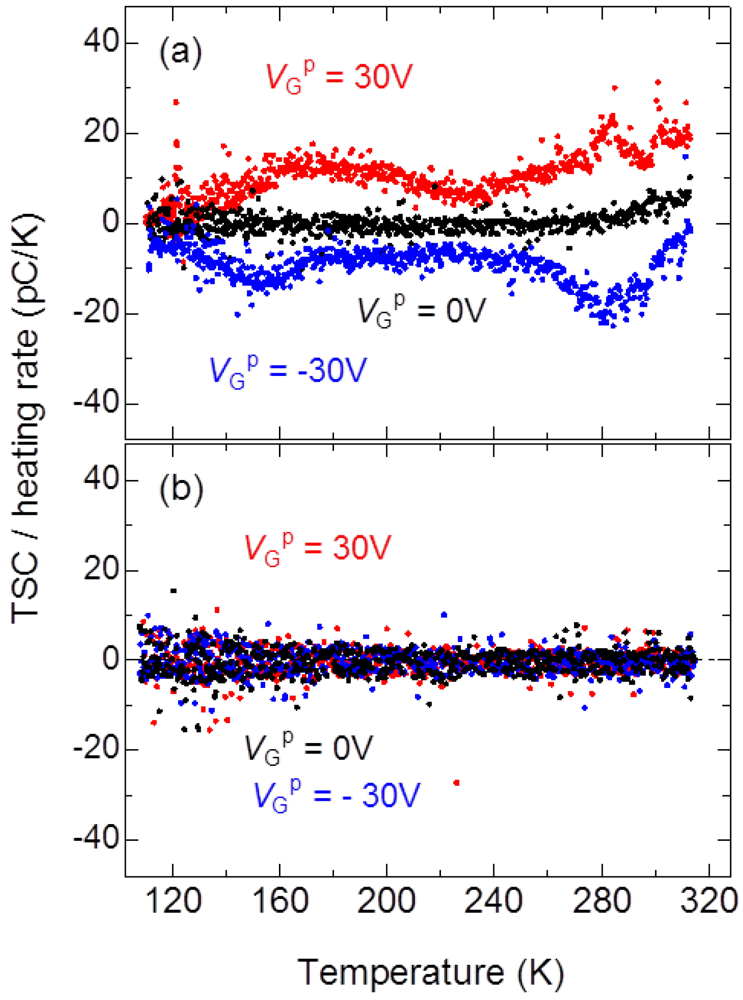 Crystals 02 00730 g003 1024