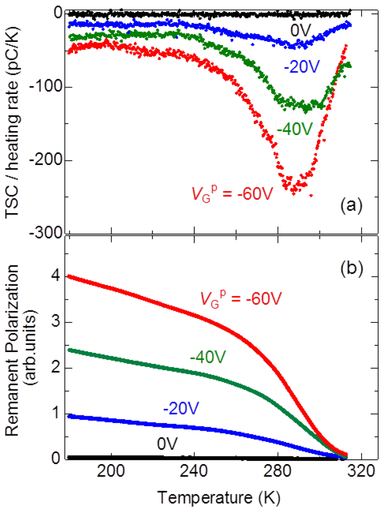 Crystals 02 00730 g004 1024
