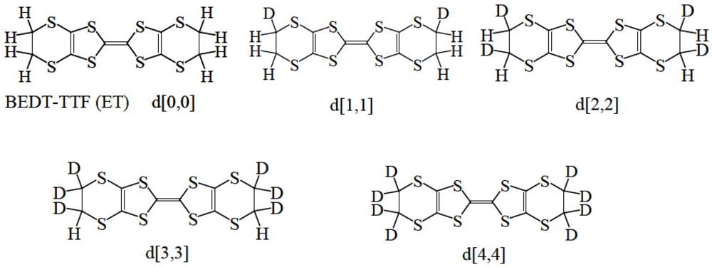 Crystals 02 00741 g006 1024