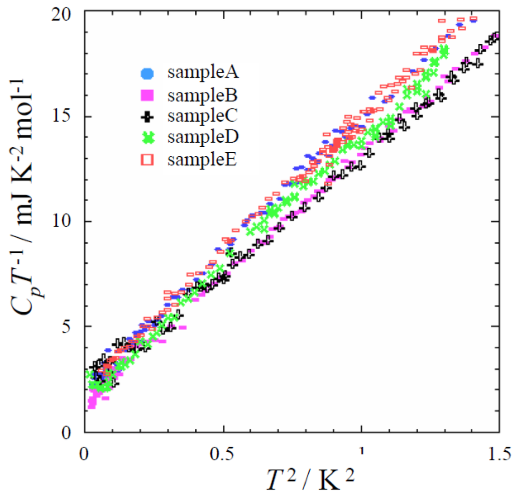 Crystals 02 00741 g009 1024