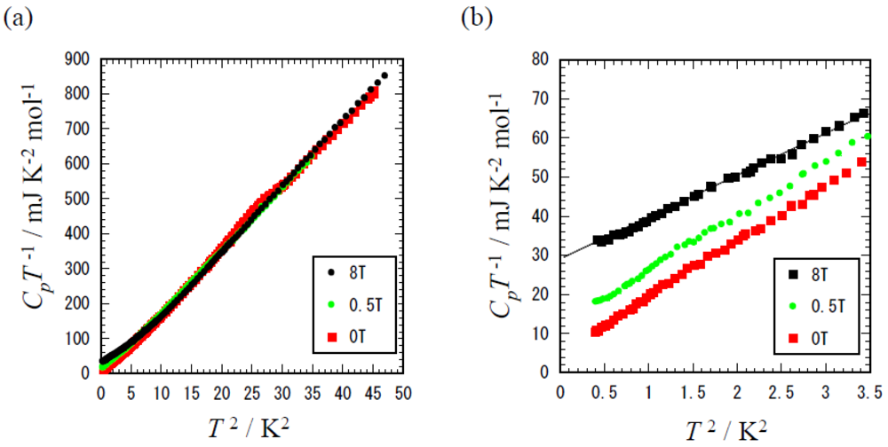 Crystals 02 00741 g010 1024