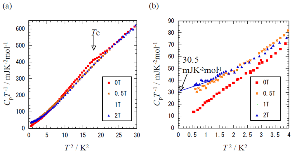 Crystals 02 00741 g011 1024