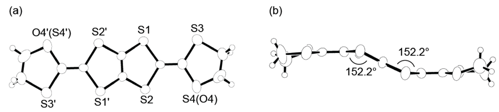 Crystals 02 00812 g014