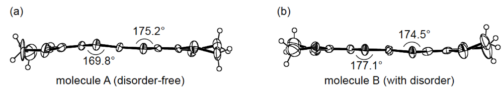 Crystals 02 00812 g017